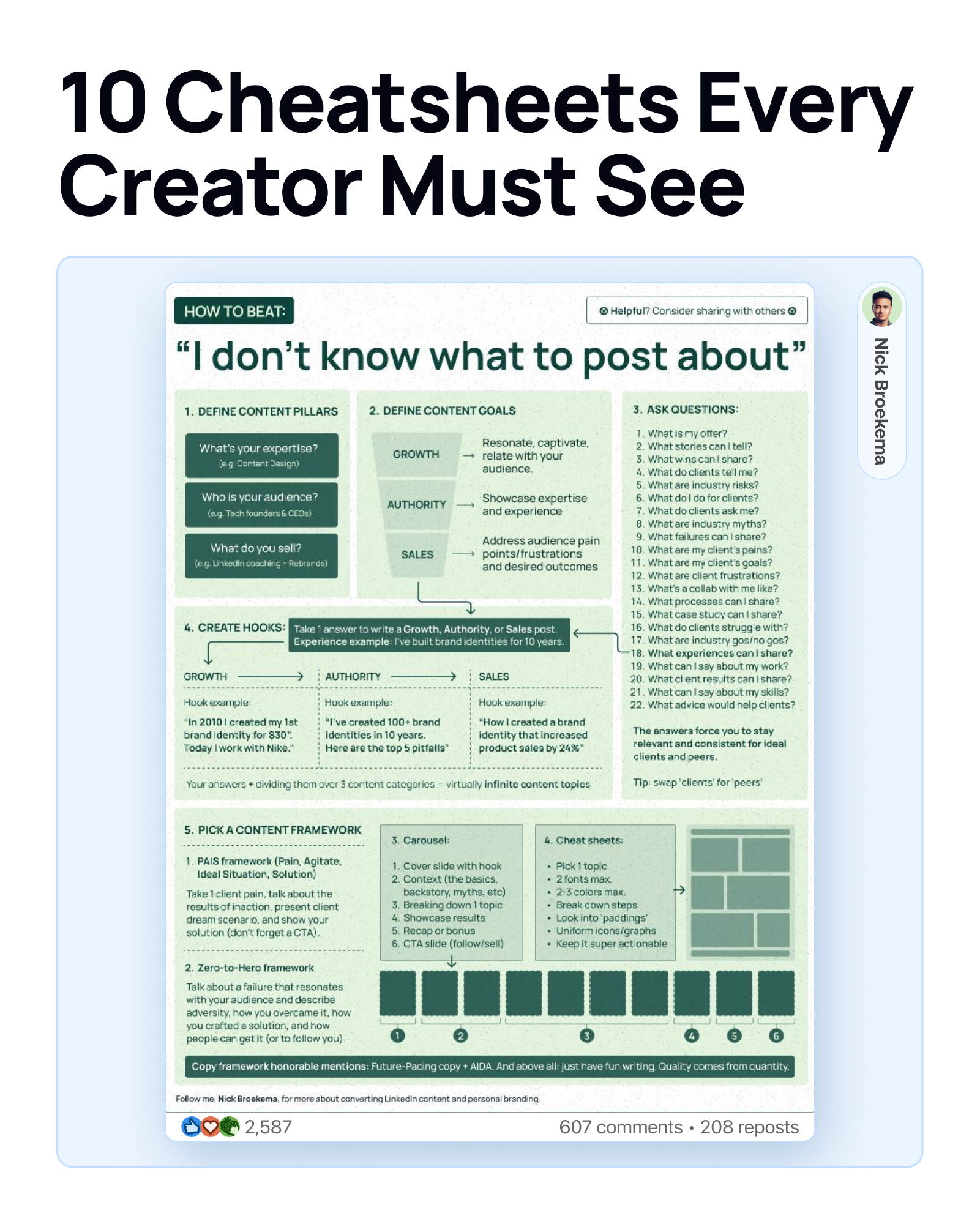 10 Cheatsheets Every Creator Must See