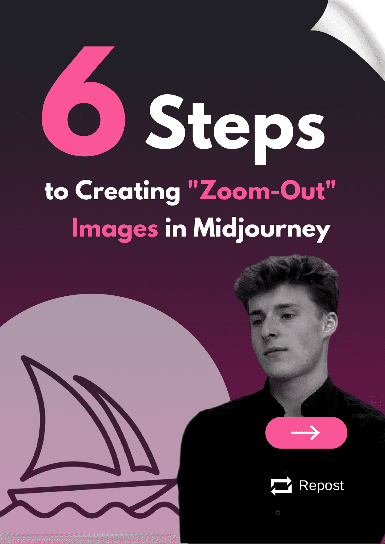 6 Steps to Creating "Zoom-Out" Images in Midjourney