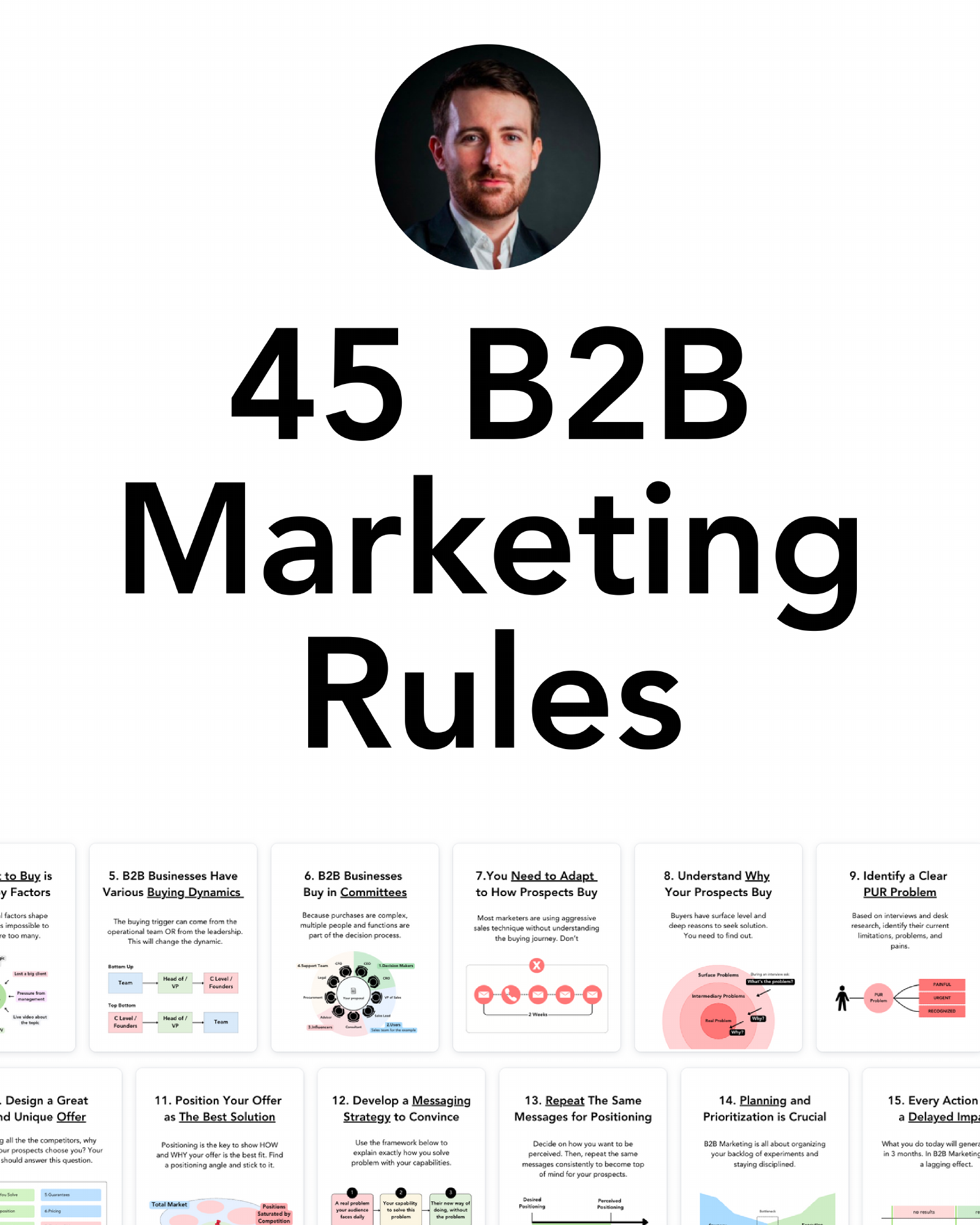 45 B2B Marketing Rules