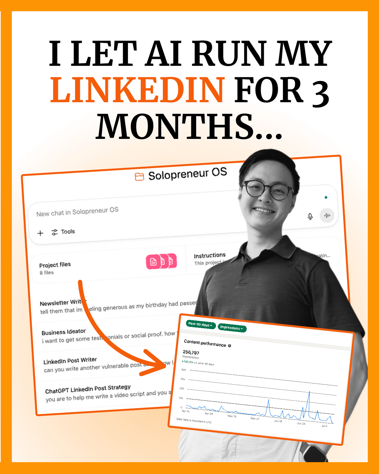 I LET AI RUN MY LINKEDIN FOR 3 MONTHS...
