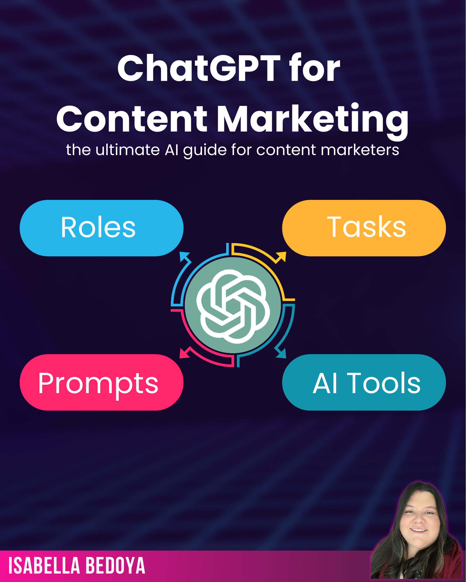 ChatGPT for Content Marketing