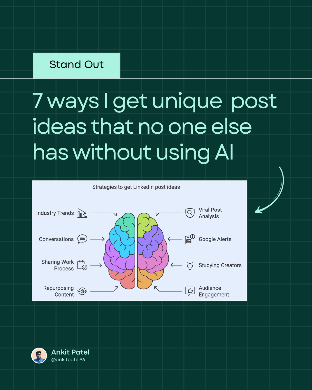 7 ways I get unique post ideas that no one else has without using AI