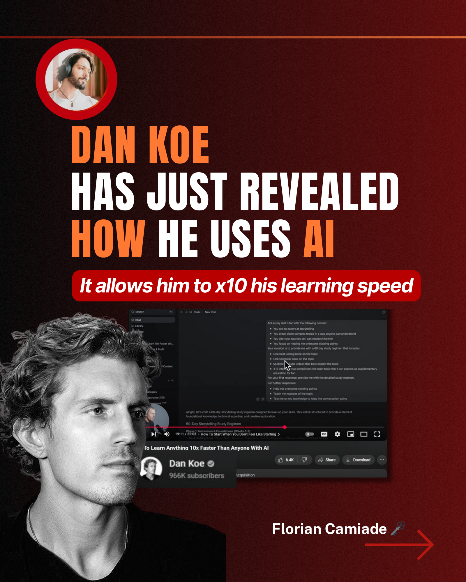 Dan Koe Has Just Revealed How He Uses AI