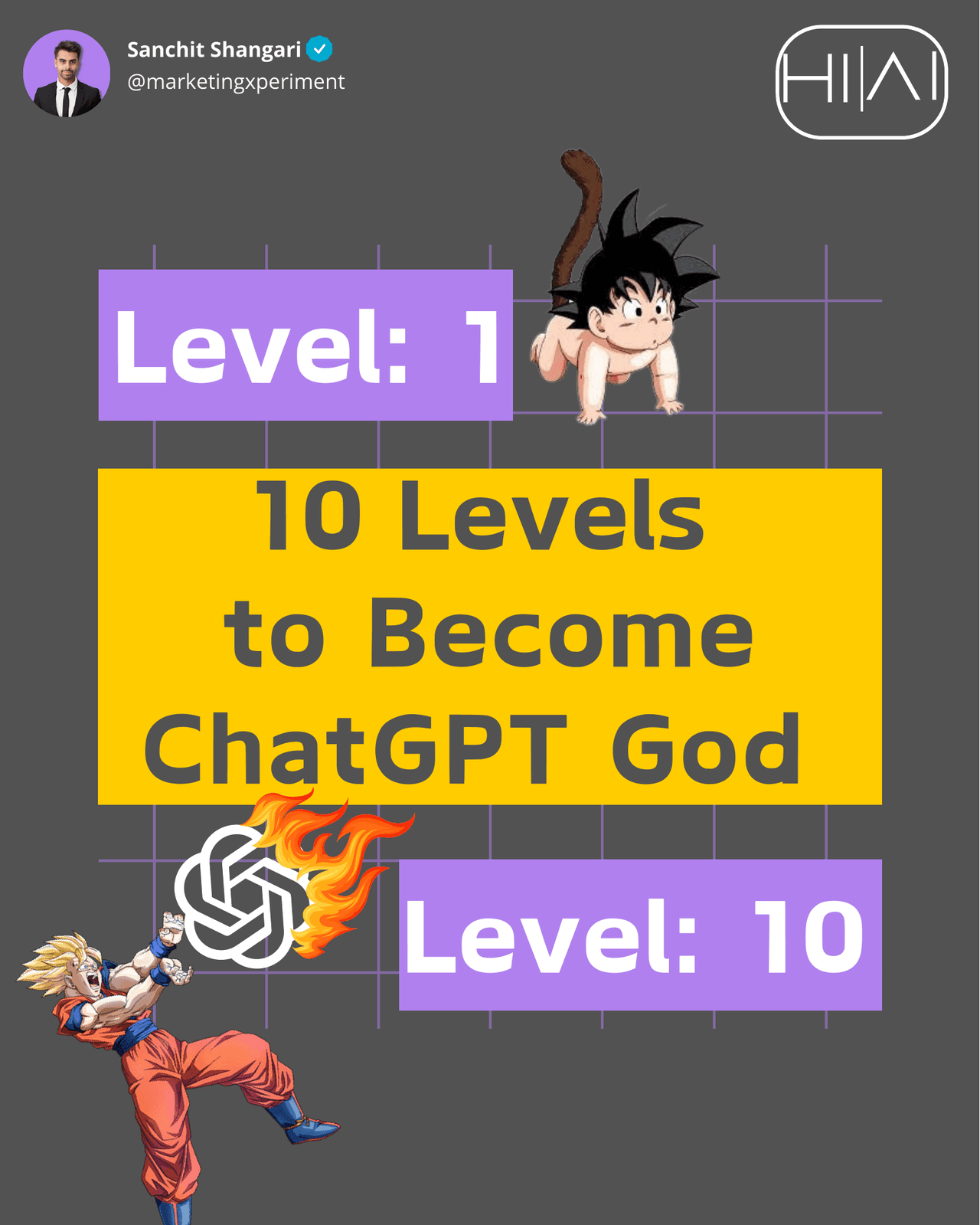 10 Levels to Become ChatGPT God