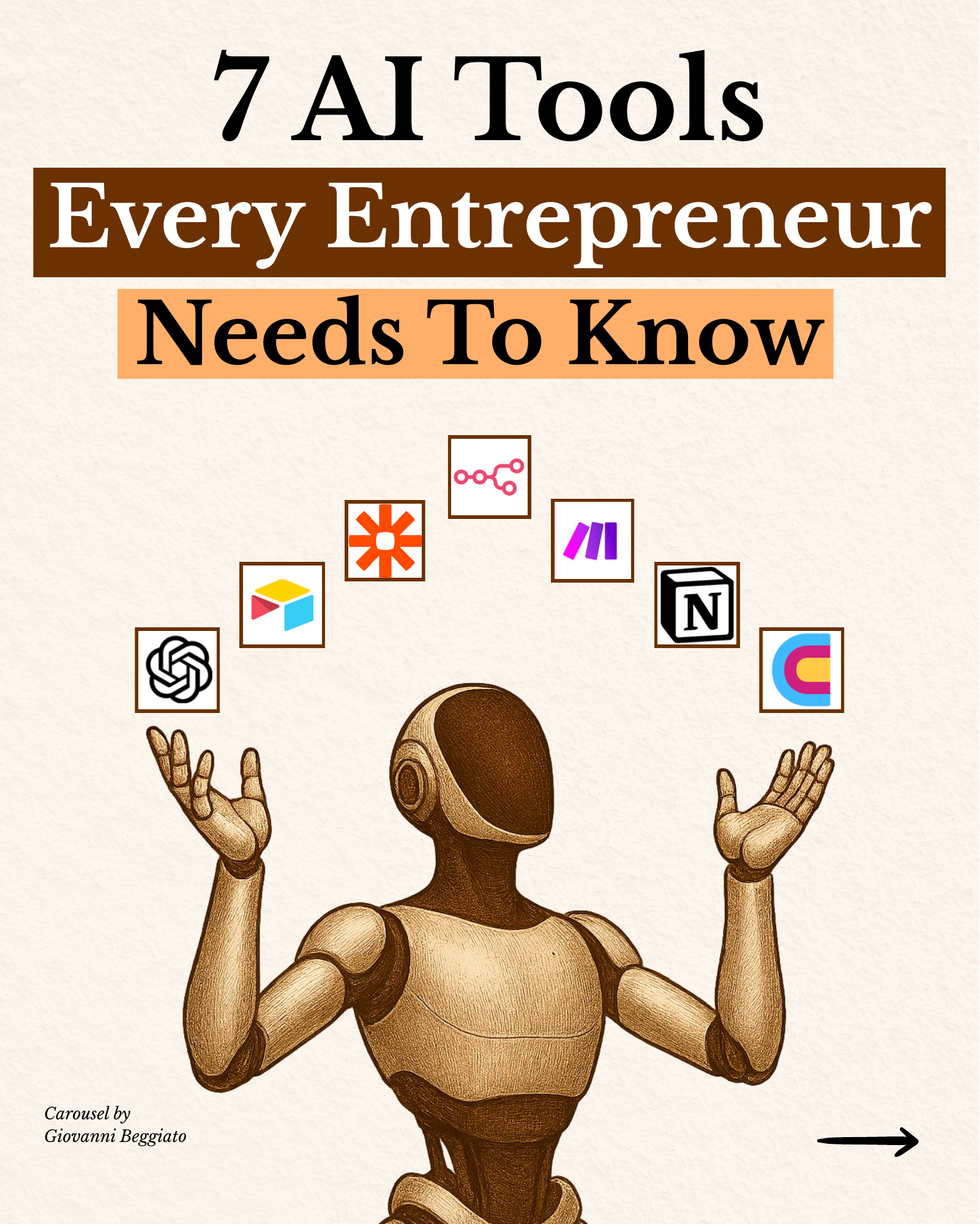 7 AI Tools Every Entrepreneur Needs To Know