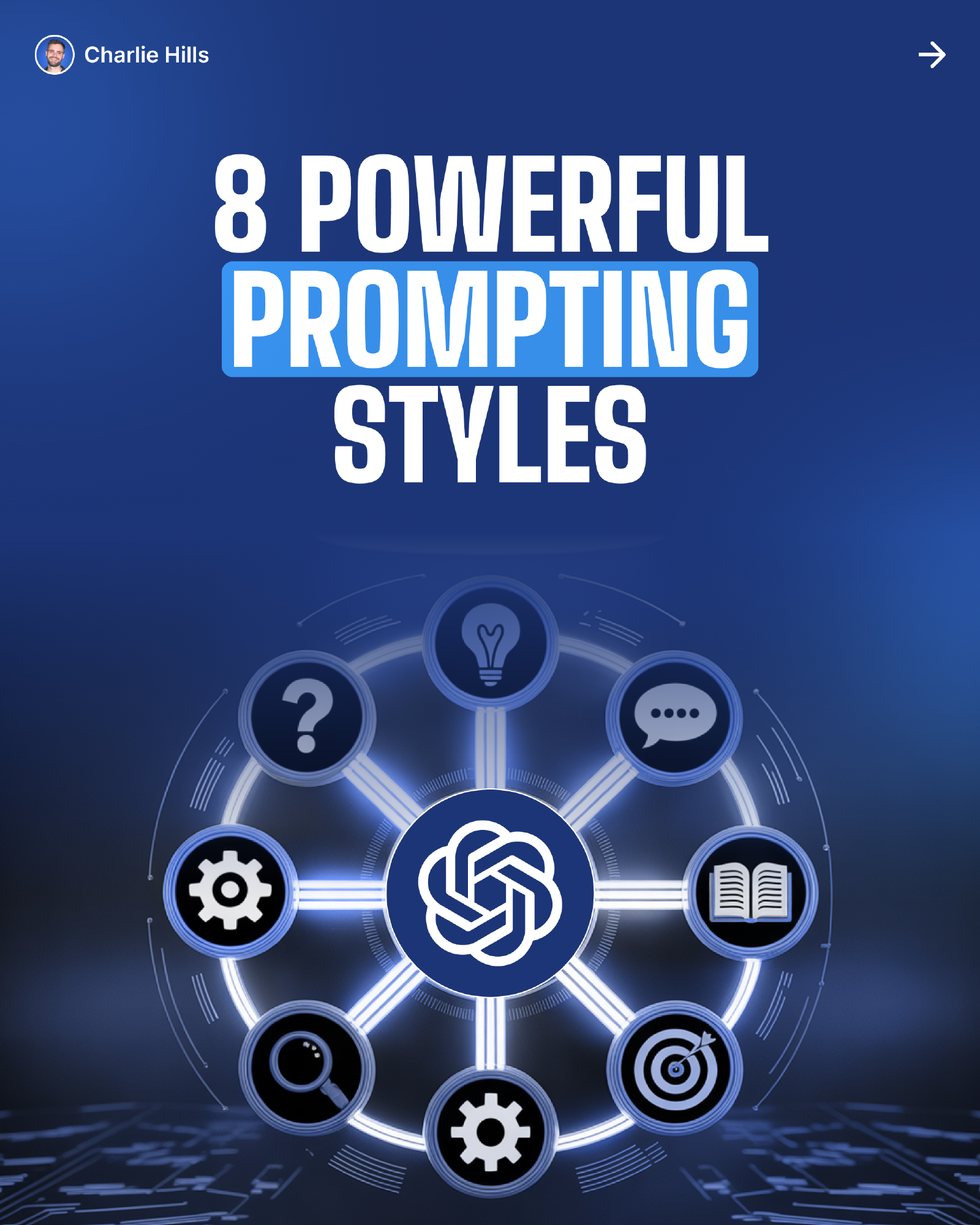 8 Powerful Prompting Styles