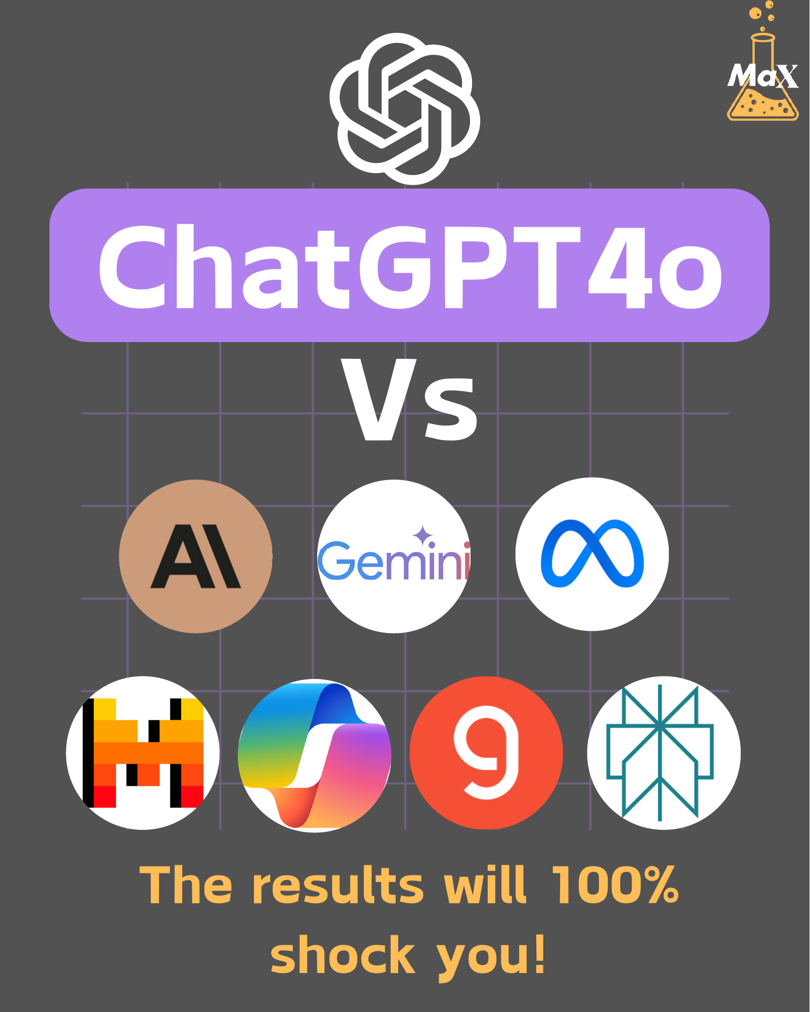 ChatGPT 4o vs other AIs