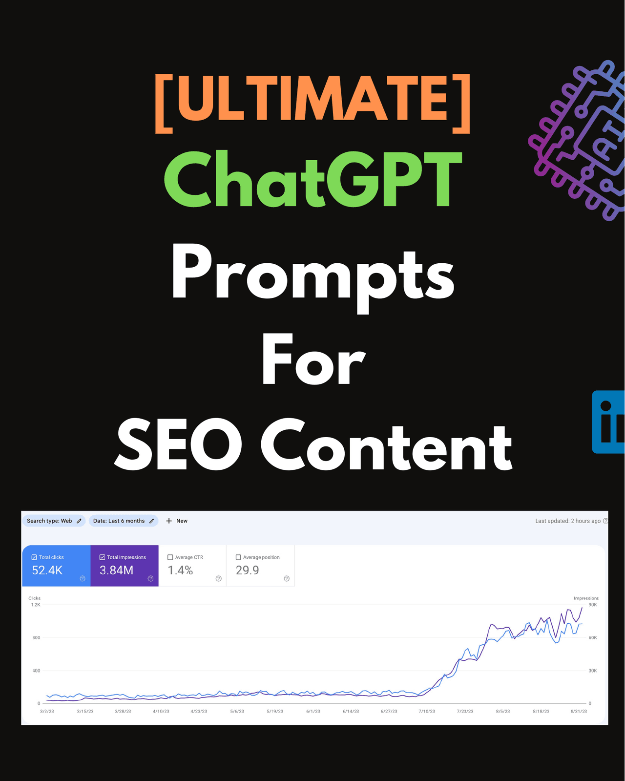 [ULTIMATE] ChatGPT Prompts For SEO Content