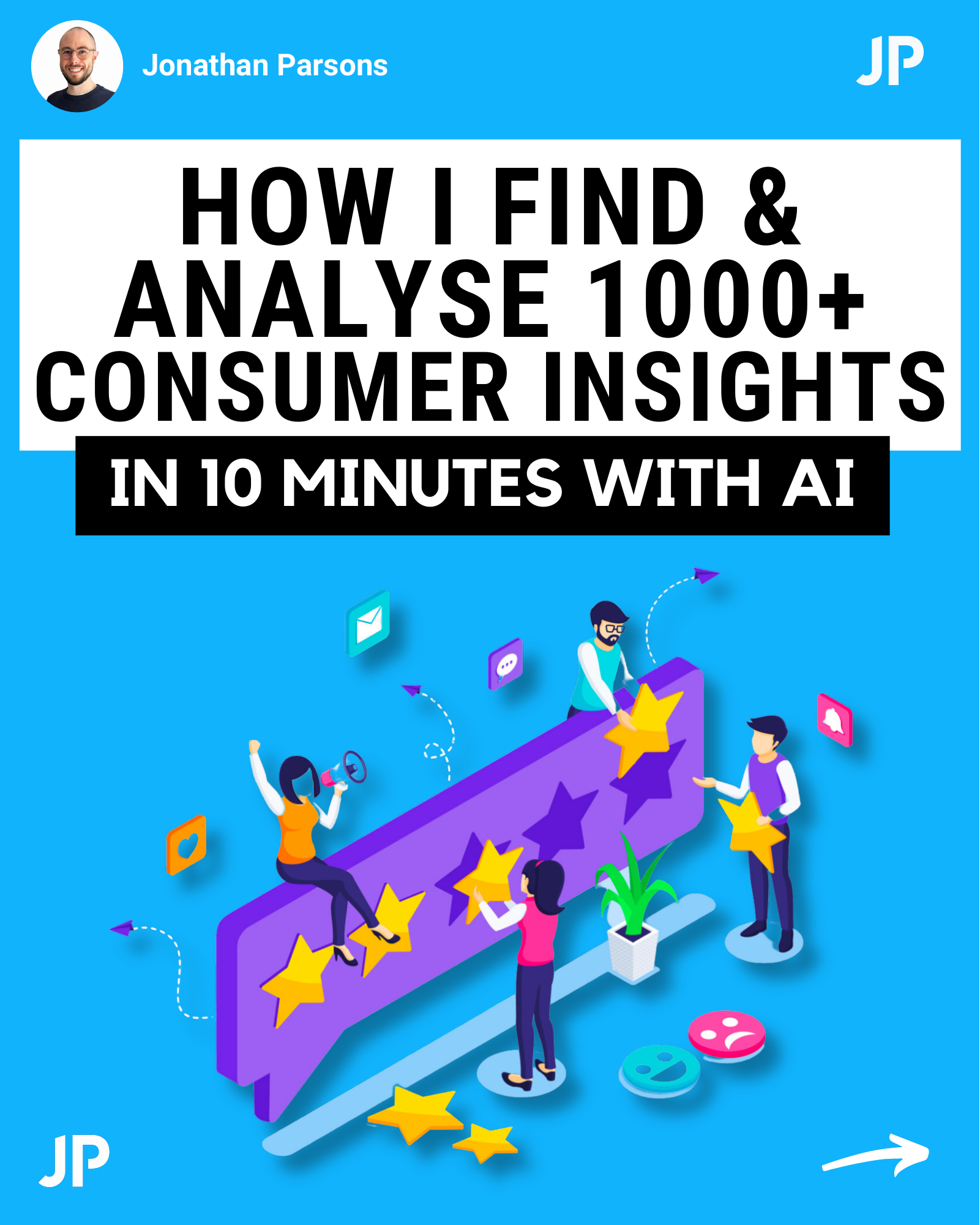 HOW I FIND & ANALYSE 1000+ CONSUMER INSIGHTS IN 10 MINUTES WITH AI