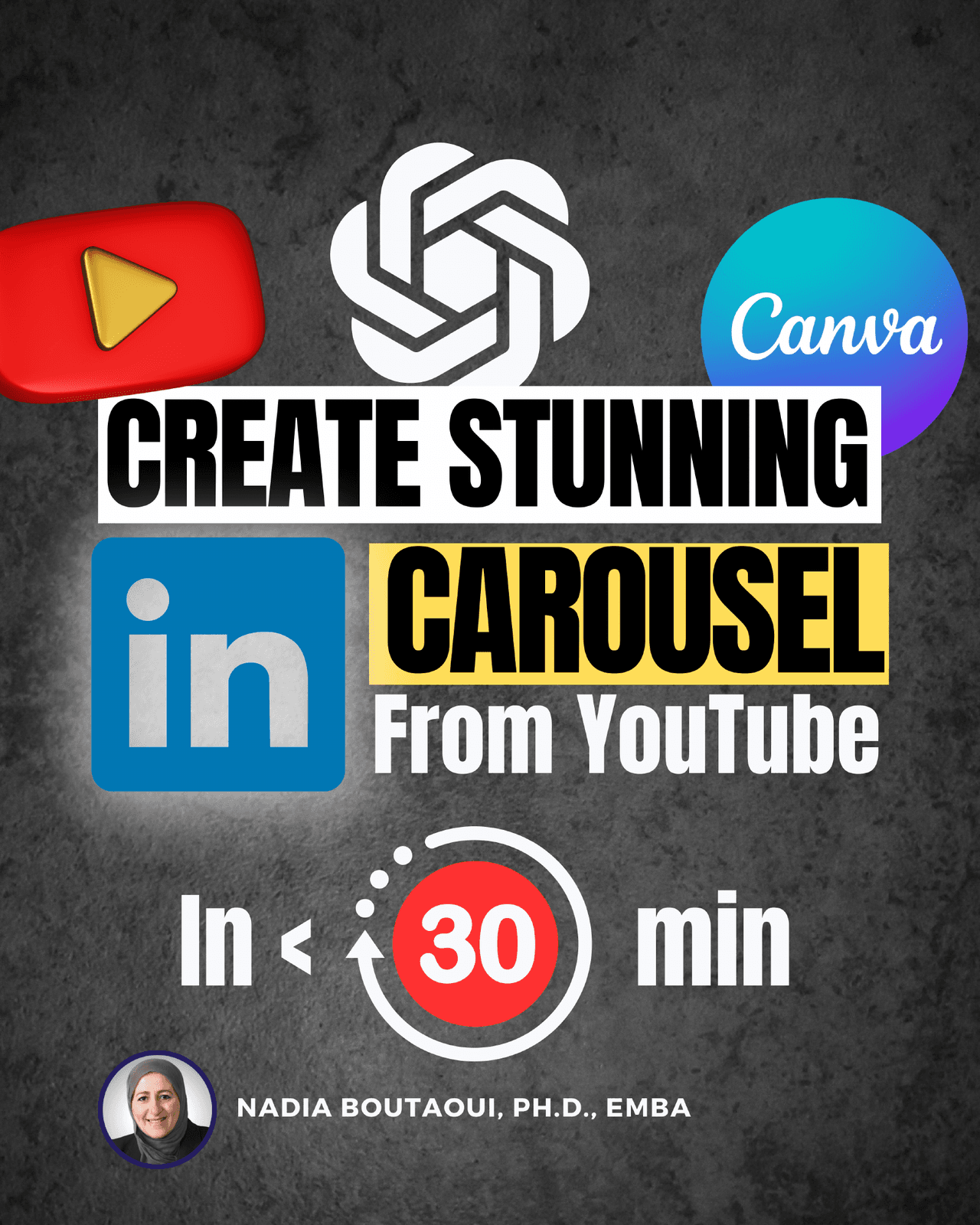 CREATE STUNNING CAROUSEL From YouTube