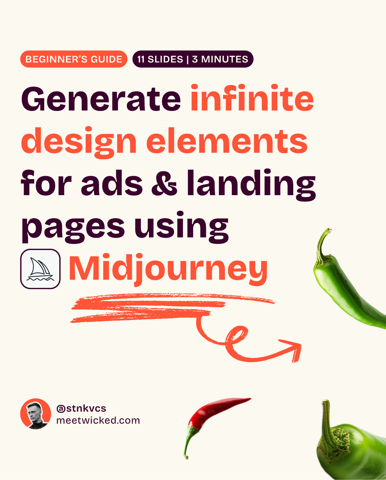 Generate infinite design elements for ads & landing pages using Midjourney