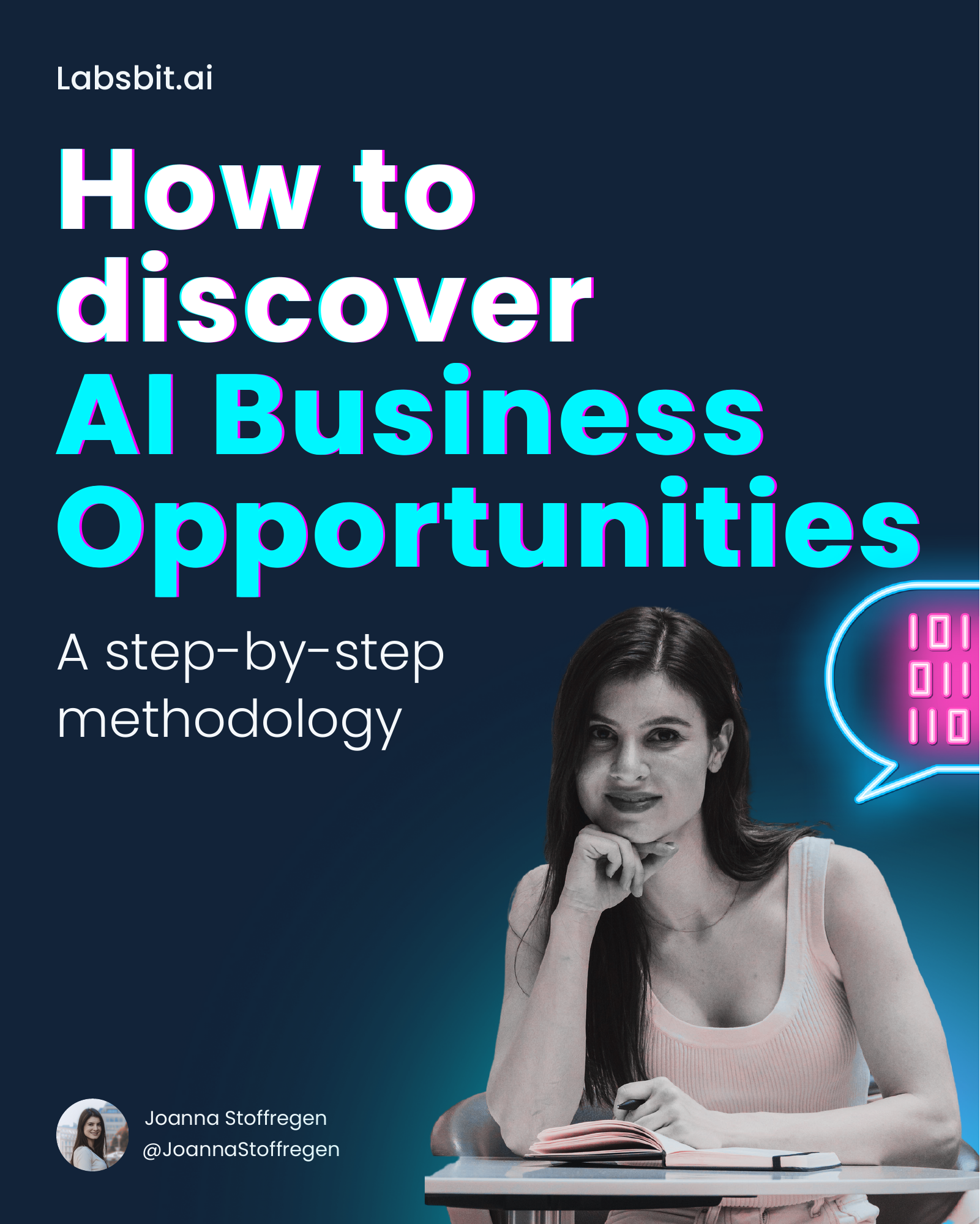 How to discover AI Business Opportunities