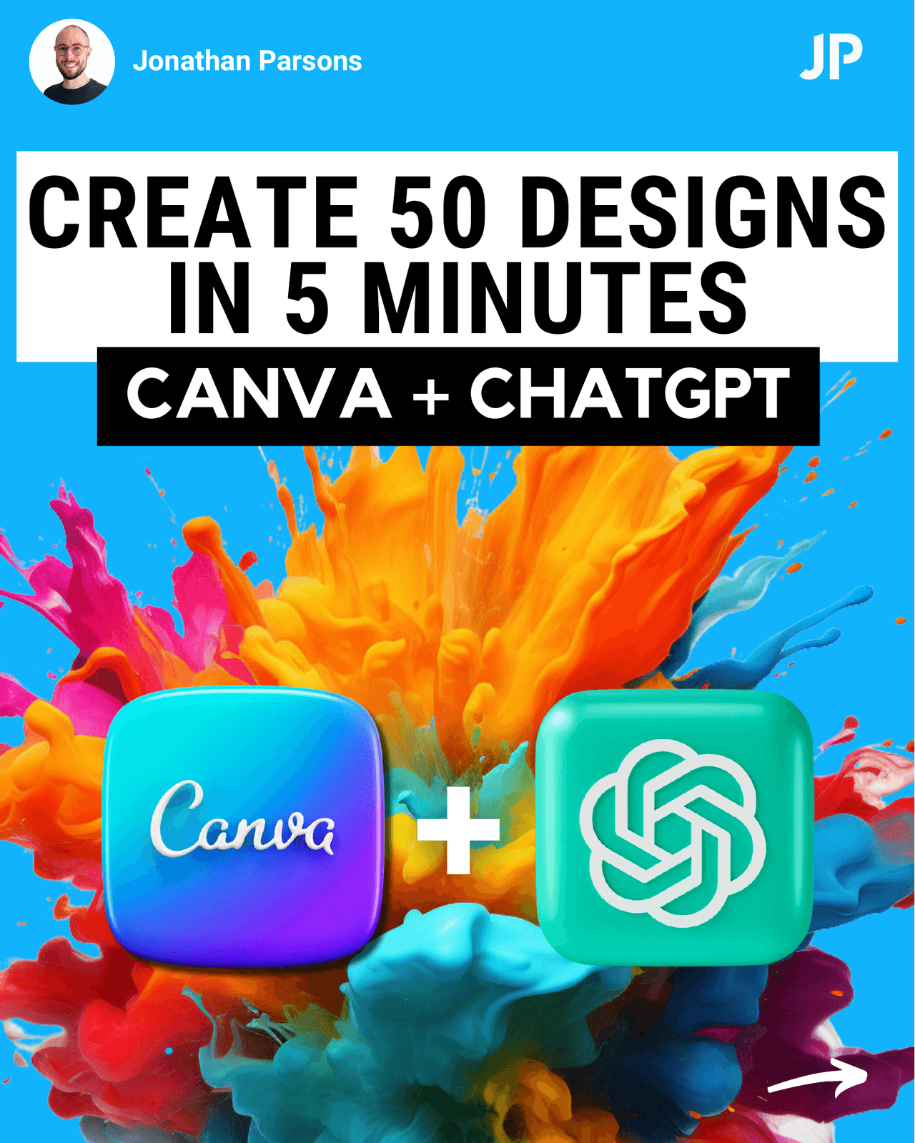 THE ULTIMATE CANVA GUIDE